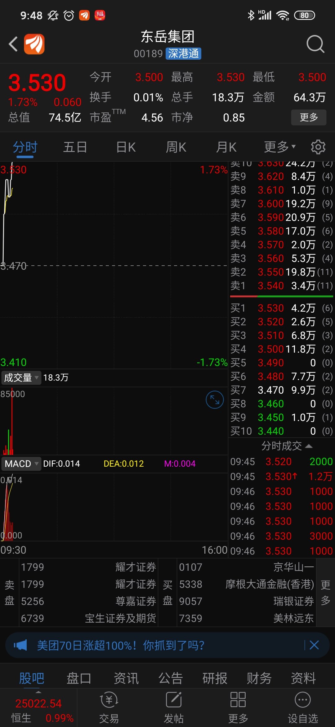 母公司东岳集团稳步上升,这硅儿子每天都在潜水_东岳硅材(300821)