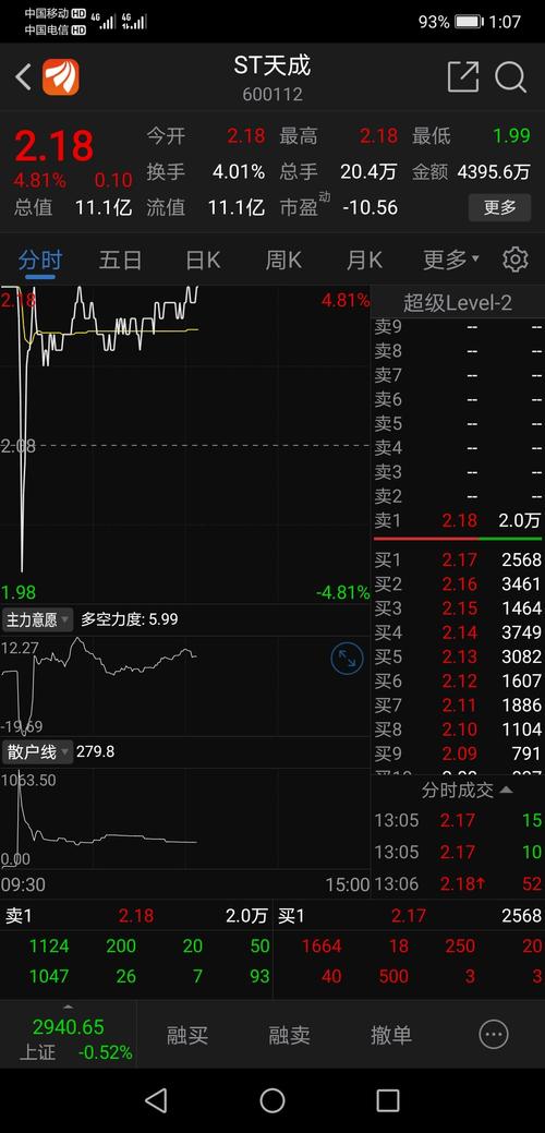 怎么看会不会被st 2EE76C76C080AC4DE439571F4B691DD5_w1080h2244.jpg