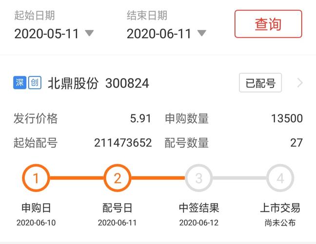 希望再中一签_北鼎股份(300824)股吧_东方财富网股吧