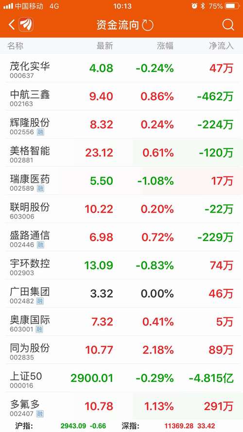 002163中航三鑫股票行情
