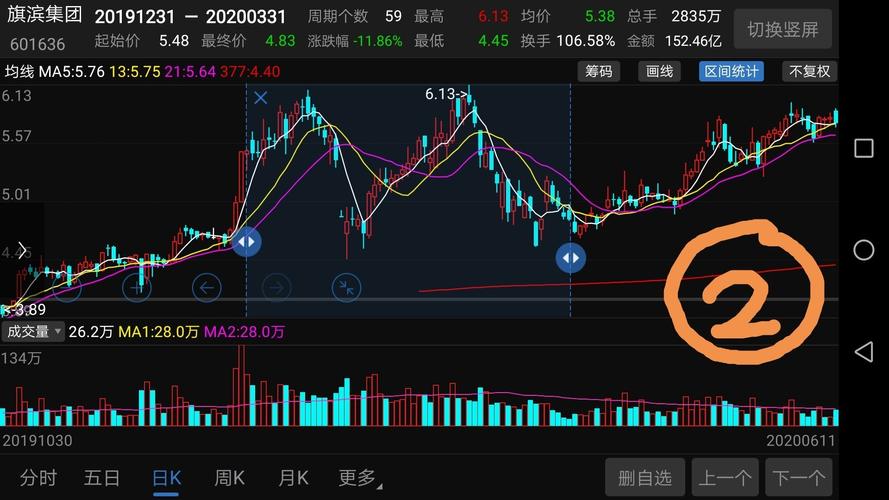 旗滨集团股票怎样 B5959C4AA51A9FEDCE1C69BF63676C34_w1920h1080.jpg