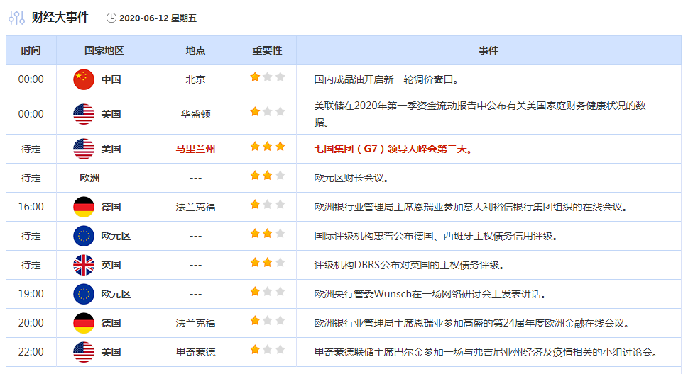 GDP生物GTP(3)