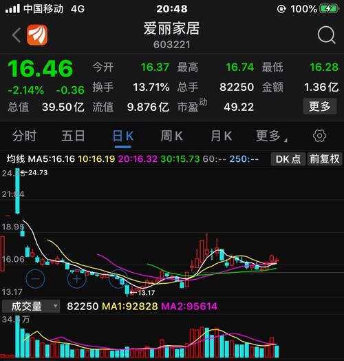 完全能步爱丽家居的后尘603221