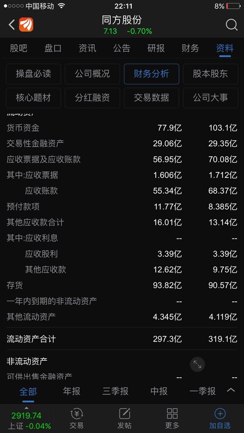 优质游戏股票有哪些 EF357467493B6A64F412E88DB5A7E4DA_w1242h2208.jpg