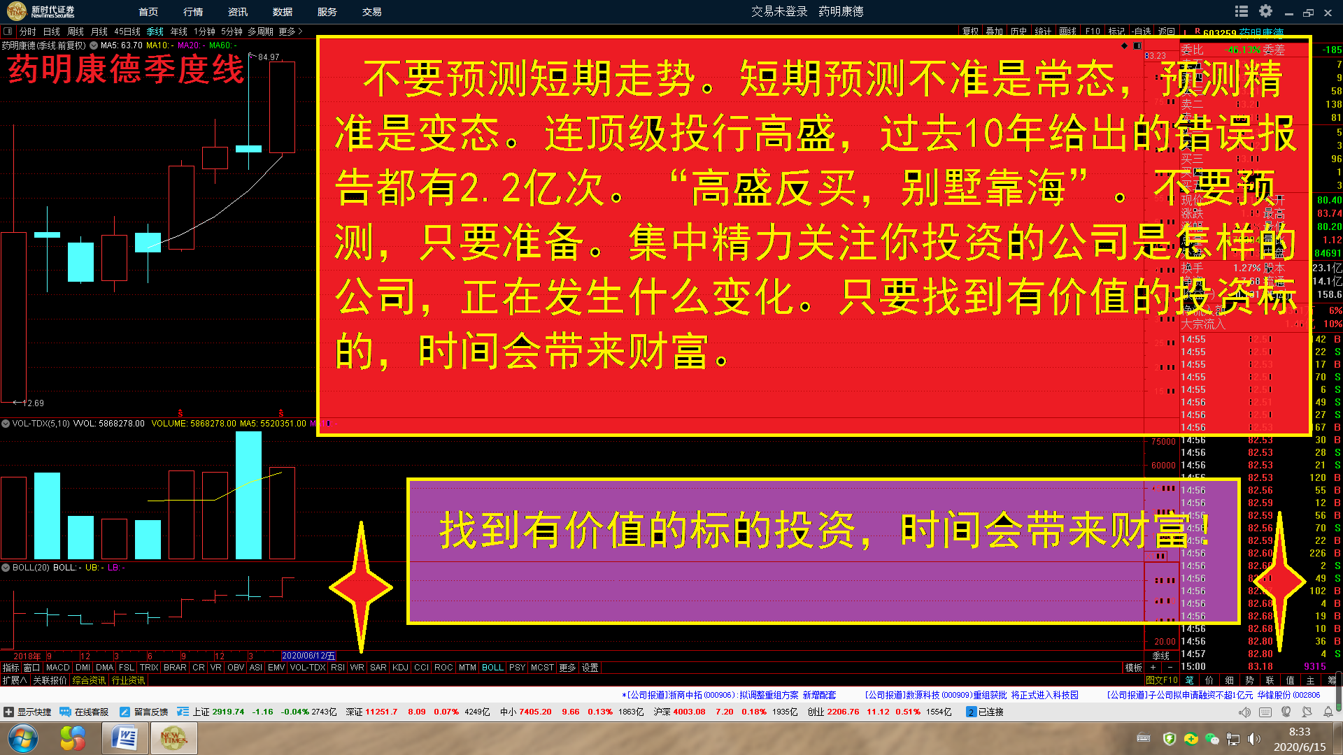 找到有價值的標的投資時間會帶給你財富