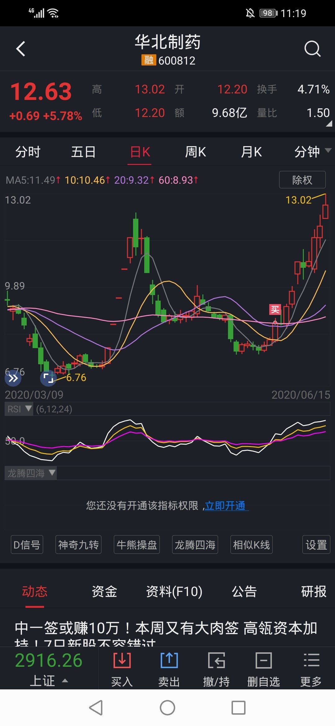 被这个 股友976mib 反复发这个消息,都不敢持股了