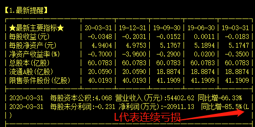 大集今天行不行,看样子很悬呀[为什么]