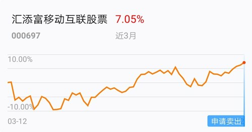 股市下跌对gdp有影响吗_GDP数据将会在北京公布,对股市有何影响(3)