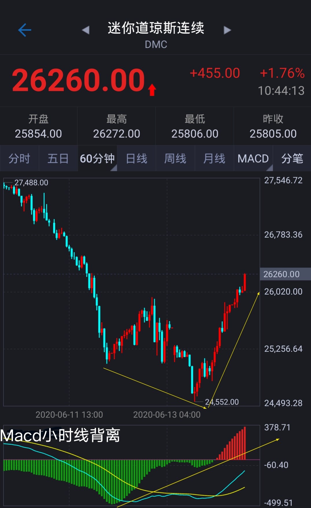 遇到黑平台报警能追回来钱吗_遇到黑平台怎么办_遭遇黑平台怎样报案