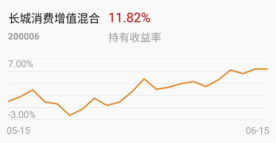 开元棋牌- 开元棋牌官方网站- 开元棋牌APP下载2025年科技赛道逞强 结构牛市下基金业绩“冰火两重天”