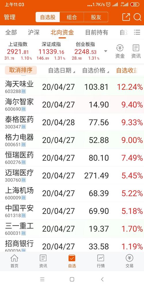 什么叫做北向资金 E7087807BAFF2542CC341F163F9A8A7D_w1080h2160.jpg