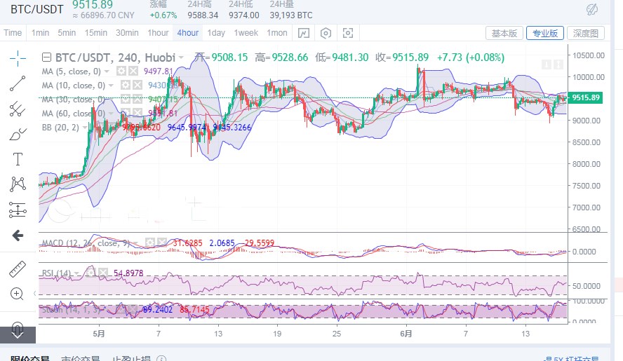 比特派钱包如何识别假USDT：全面解析及实用指免费USDT/USDC游戏推荐/注册送币链游大全/边玩边赚新选择南