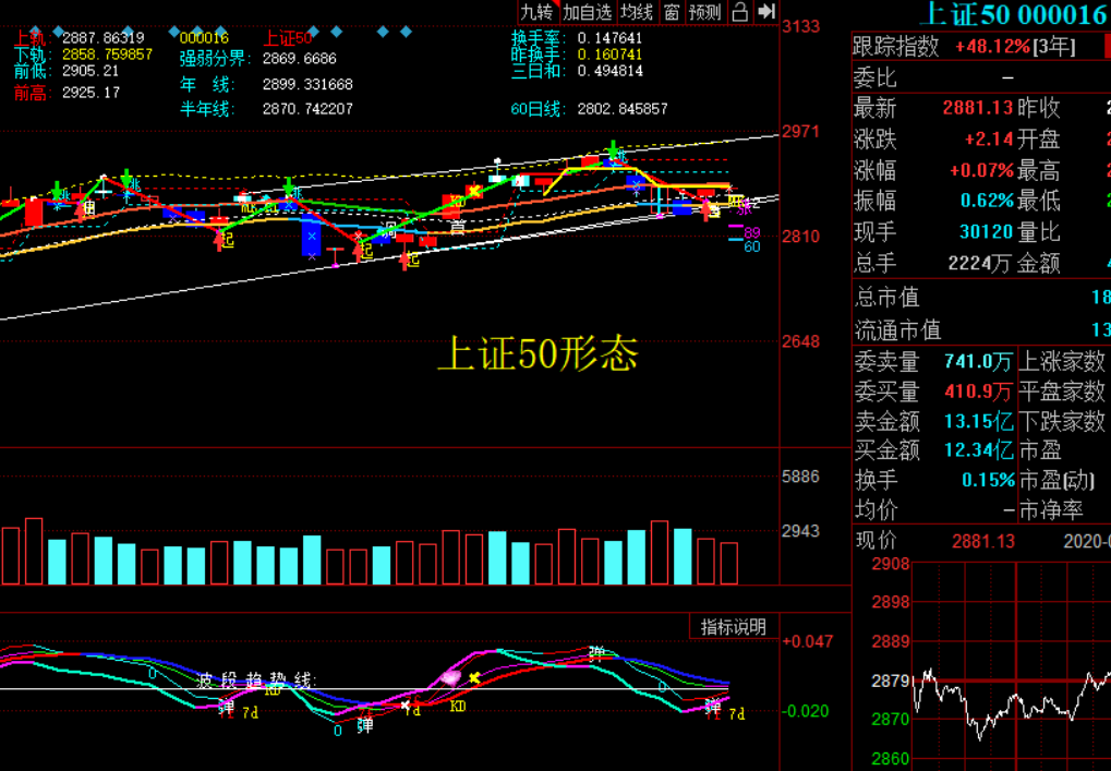 通用股份股票行情走势图 97A7E774E5DAD1B64C1398CBC888B7AD_w1019h707.png