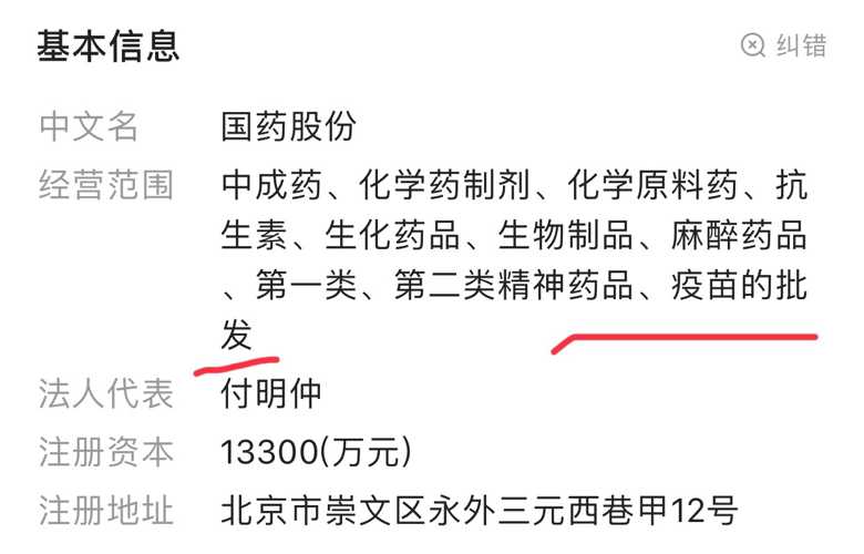 國藥集團下屬有國藥控股國藥股份天壇生物中國中藥和現代製藥五間上市