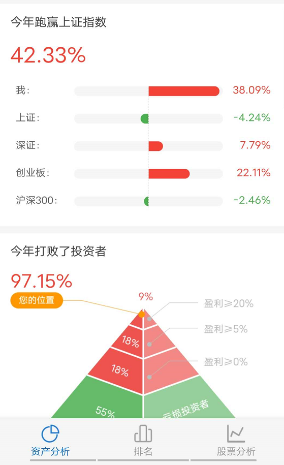 如何最快赚到30元 ED4DDEA25C05BCE1F2DD5CBAF0FCF283_w559h915.png