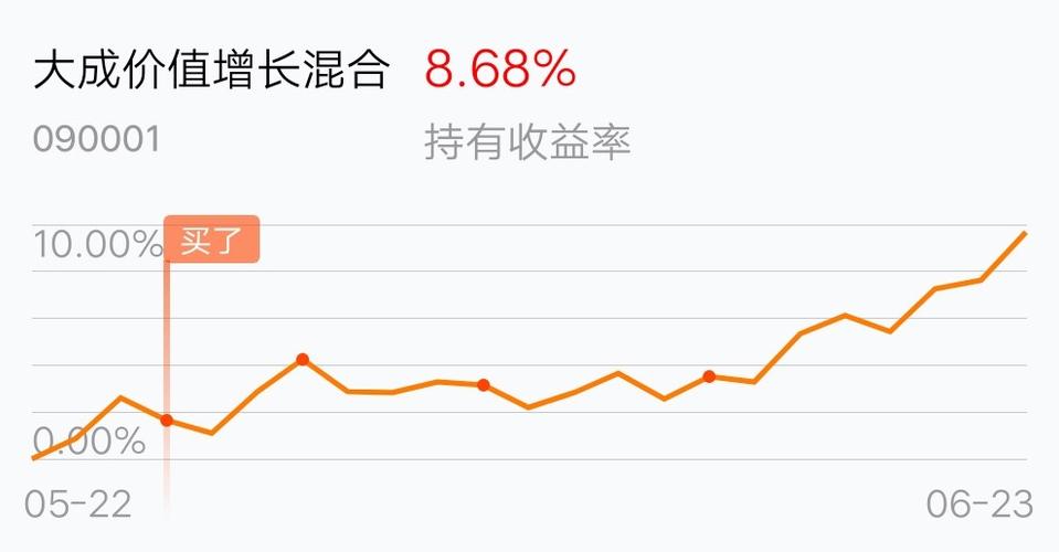 自然科学基金是对开元棋牌- 开元棋牌官方网站- 开元棋牌APP下载核心竞争力战略投资