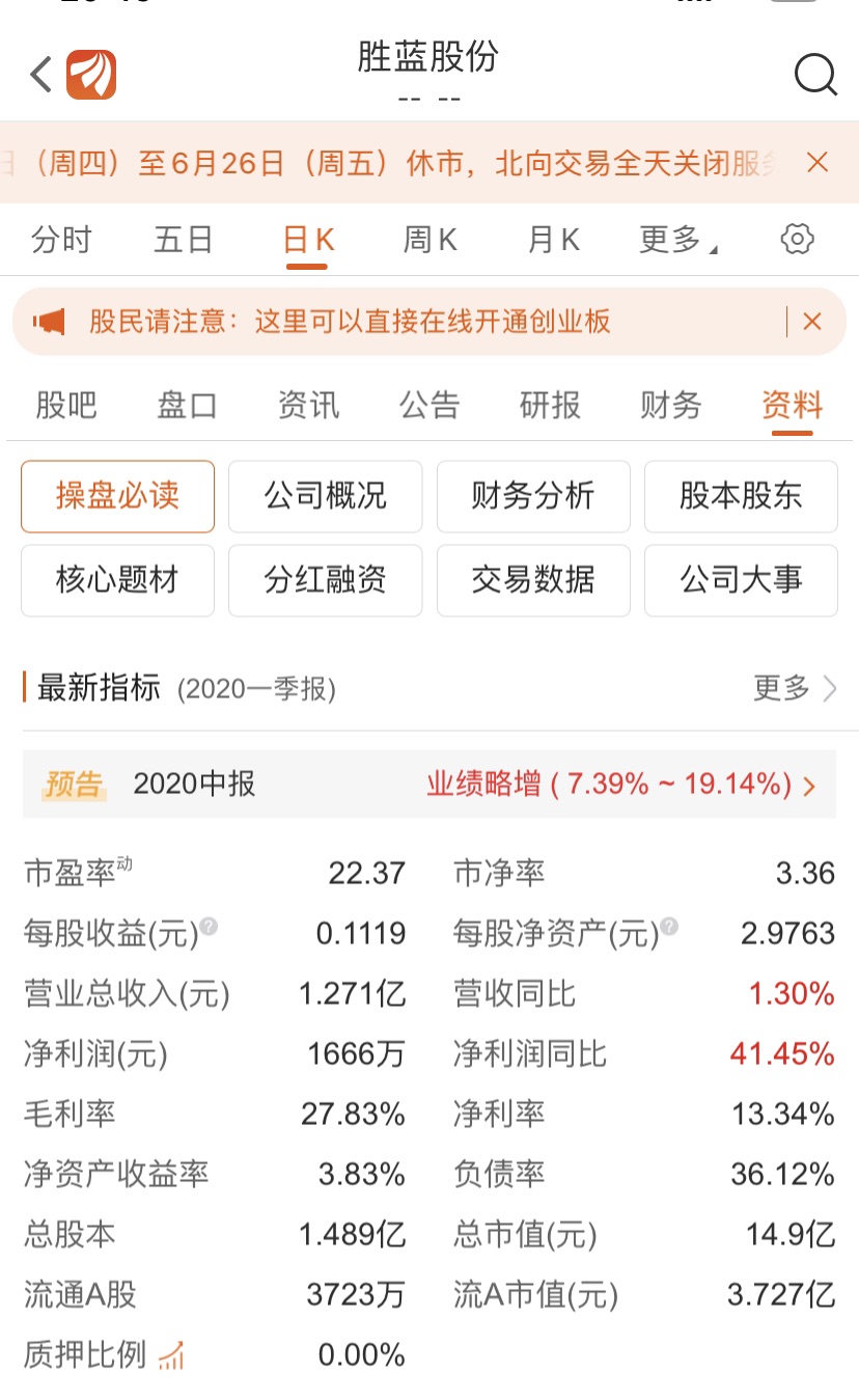 胜蓝股份(300843)股吧_东方财富网股吧