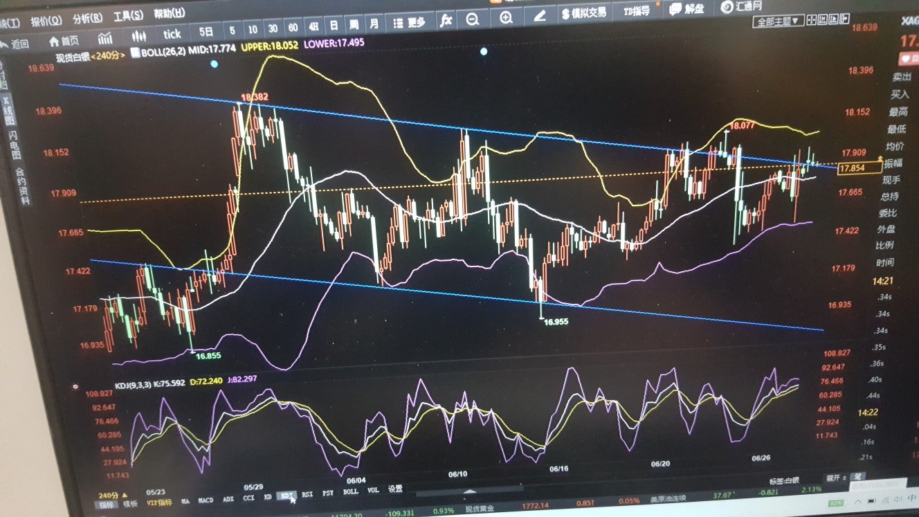 6_白银t d(ufsgeag)股吧_东方财富网股吧