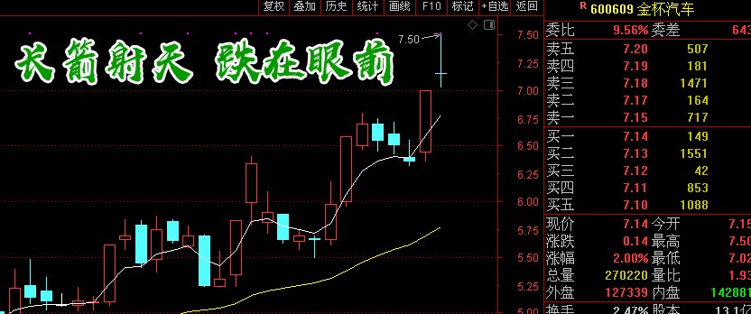 长箭射天跌在眼前恭喜今天追去的朋友