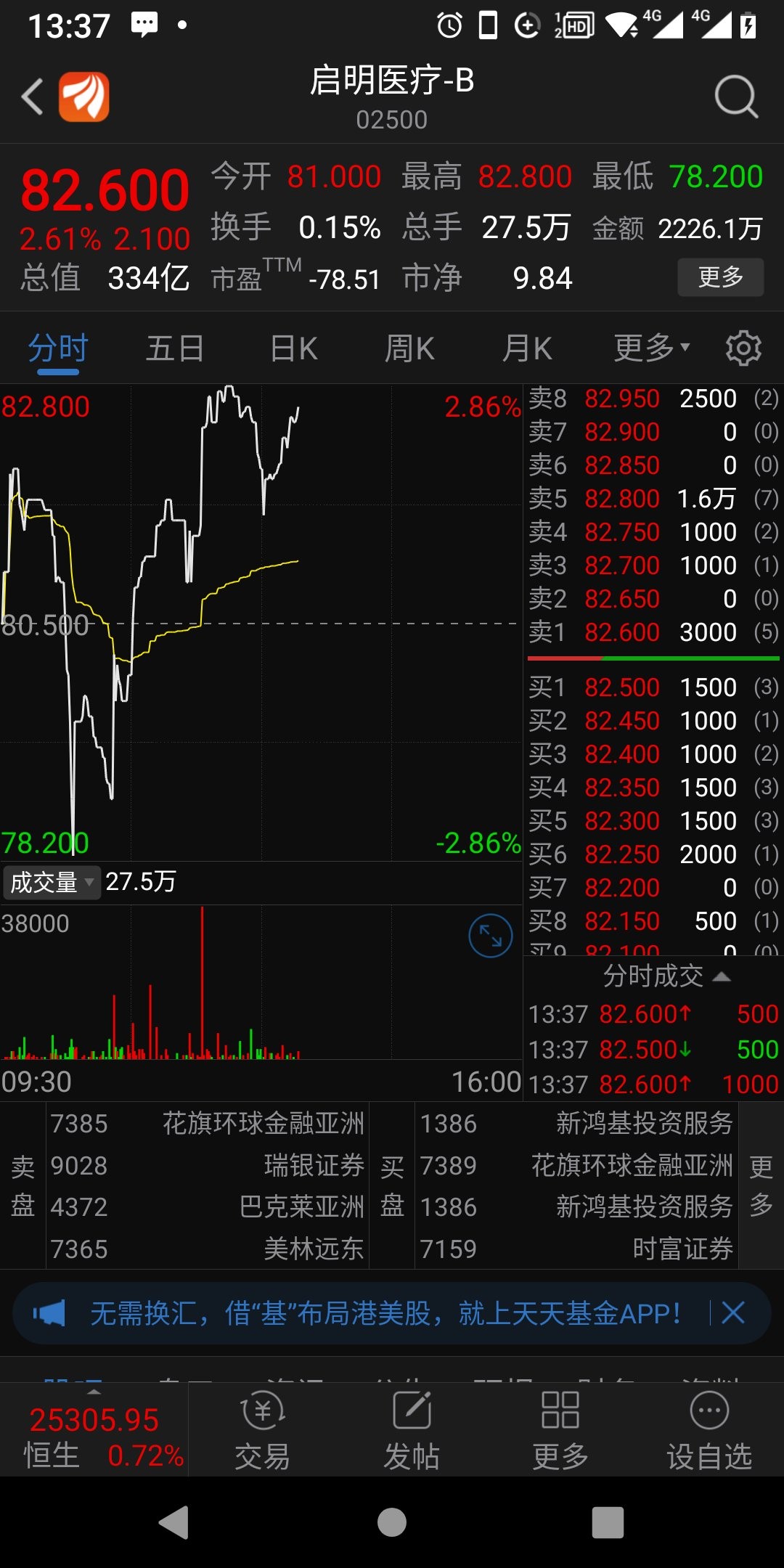 [图片]_佰仁医疗(688198)股吧_东方财富网股吧