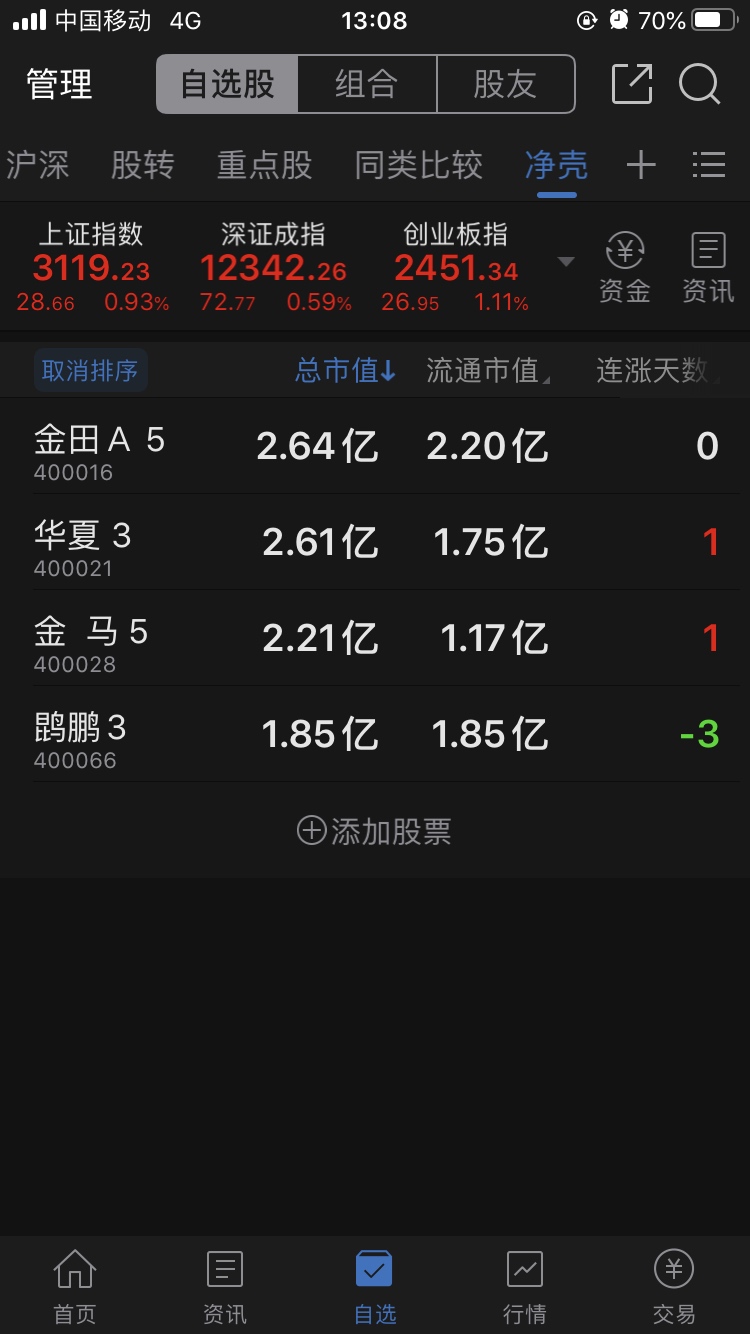 三板四带,三板四带式,三板船_大山谷图库
