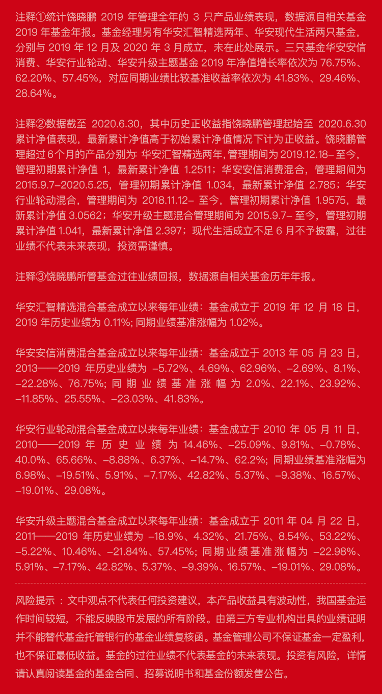 华安聚优00971410问10答