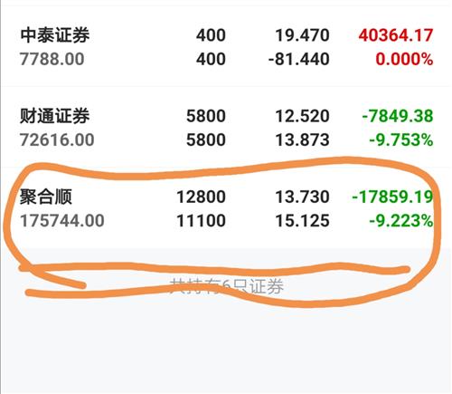 聚合顺(605166)股吧_东方财富网股吧