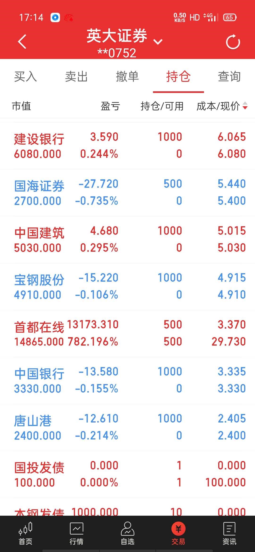 大家不要受空狗的影响_甘源食品(002991)股吧_东方财富网股吧