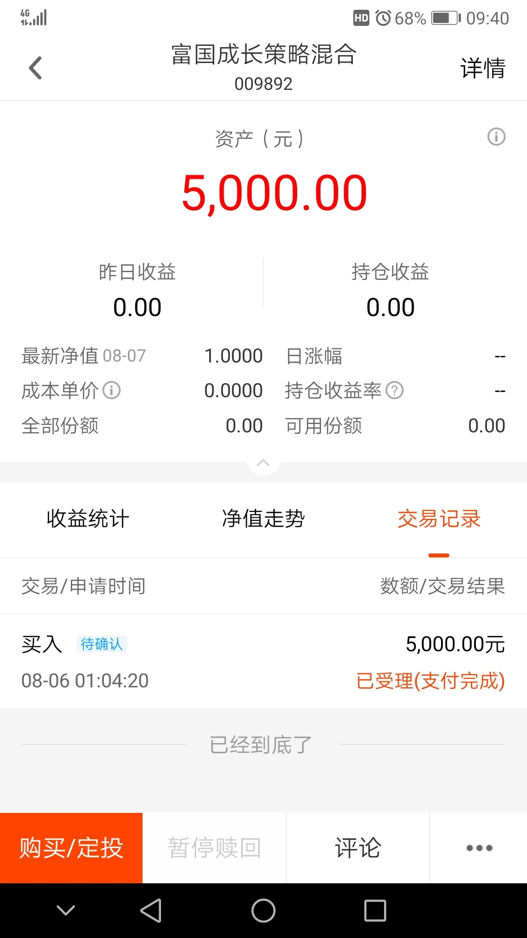 支付宝借了四千,凑了五千.准备持仓三年.