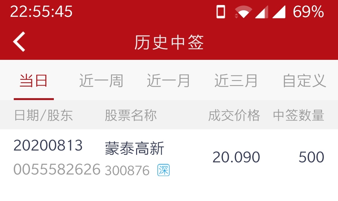 5位数中了一签_蒙泰高新(300876)股吧_东方财富网股吧
