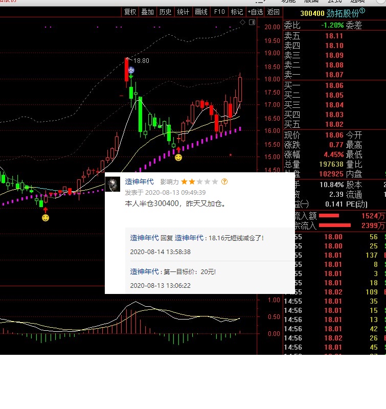 大金重工(002487)股吧_東方財富網股吧