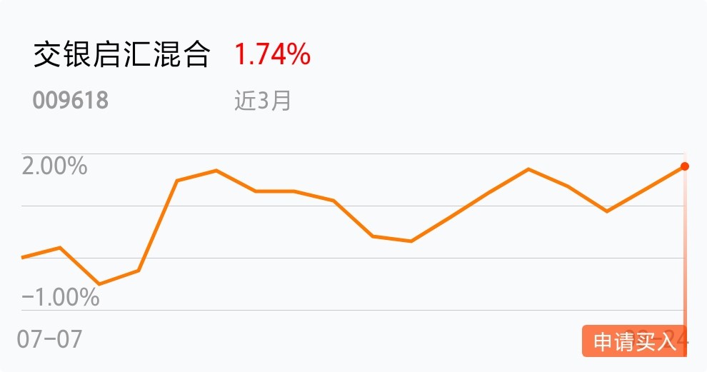 因为相信,所以购买,加油_交银启汇混合(of009618)股吧_东方财富网股吧