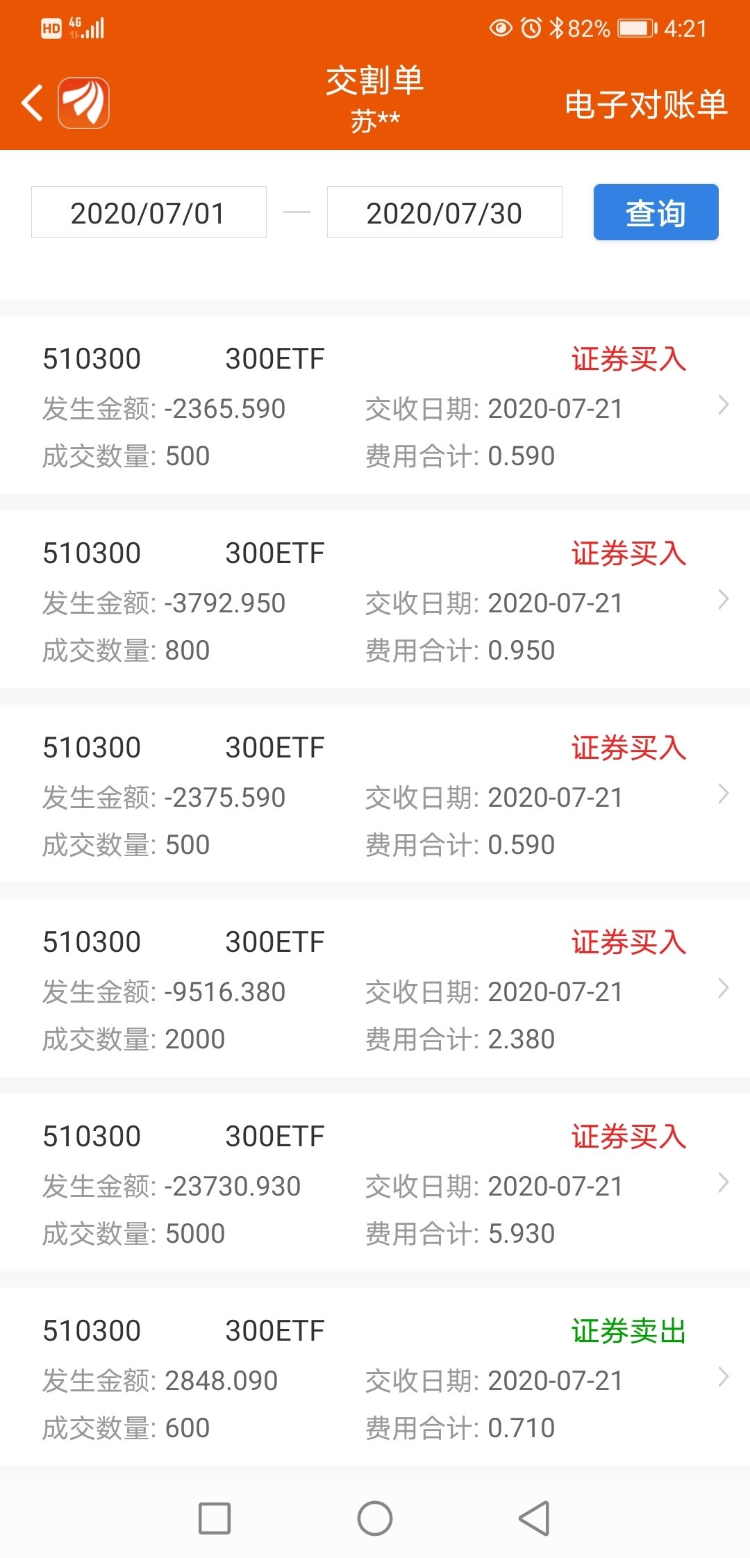 和正常股票一样吗_华泰柏瑞沪深300etf(of510300)股吧_东方财富网股吧