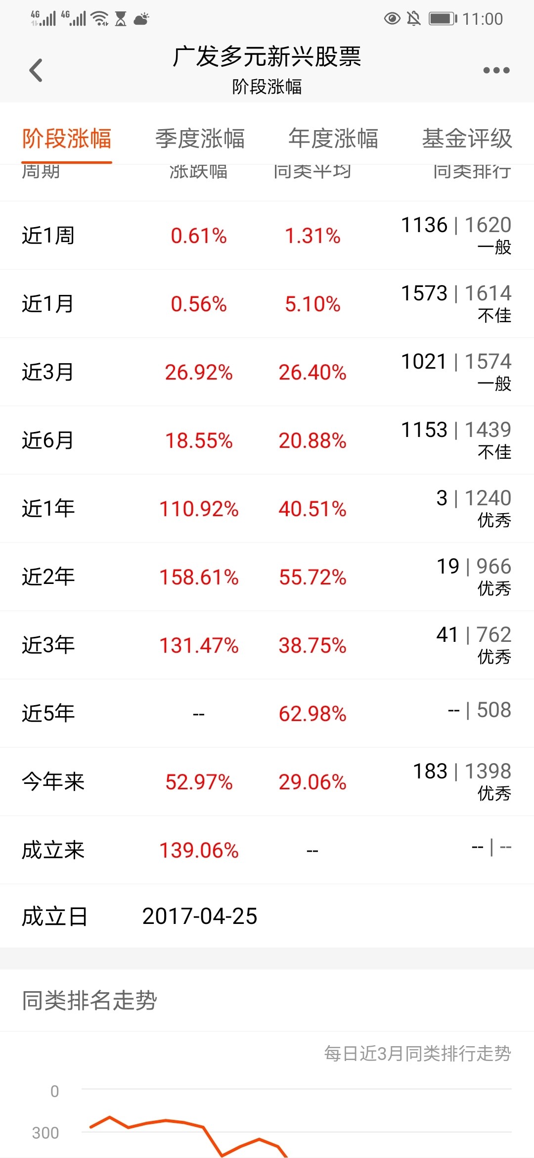 米兰体育- 米兰体育官方网站- 世界杯指定投注平台2026年FOF配置思路浮现从强调收益到强调风险的范式转换