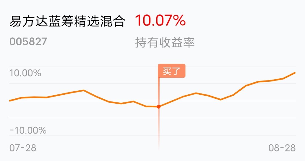 赞一个,半月百分之十收益率很可以了