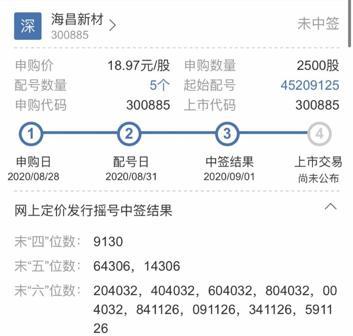 海昌新材(300885)股吧_东方财富网股吧