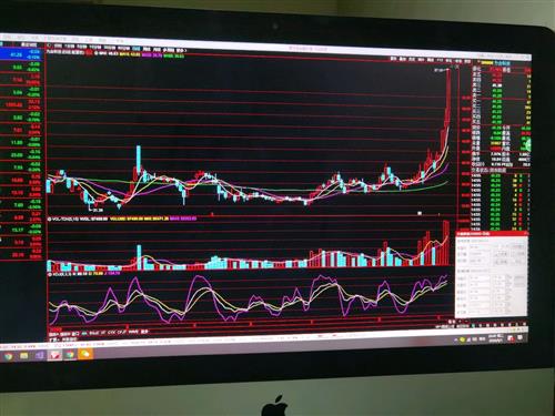 到今天四天的卧底观察成功把天海防务近期走势嫁接到了300800力合科