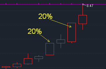 天海防务——重组 叠叠多方炮