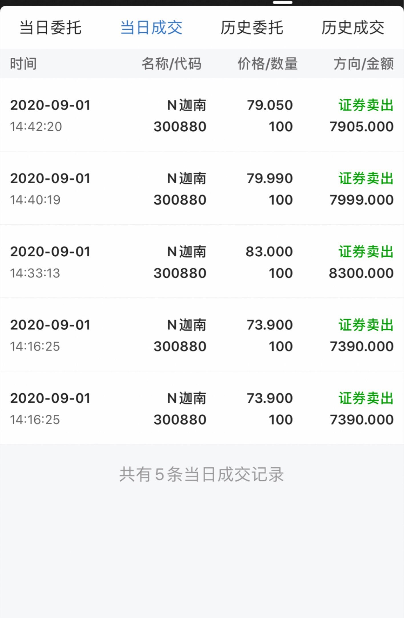 迦南智能(300880)股吧_东方财富网股吧