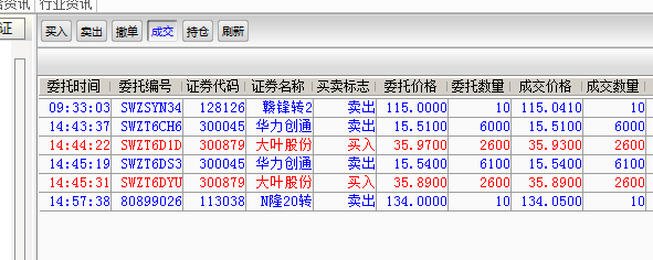 大叶股份(300879)股吧_东方财富网股吧