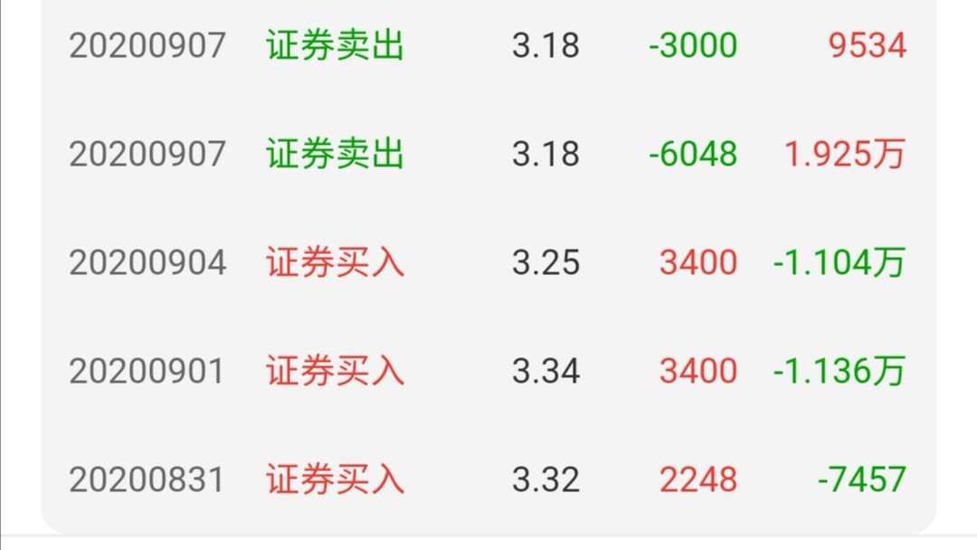 被我买崩了_招商优质成长混合(lof)(of161706)股吧_东方财富网股吧