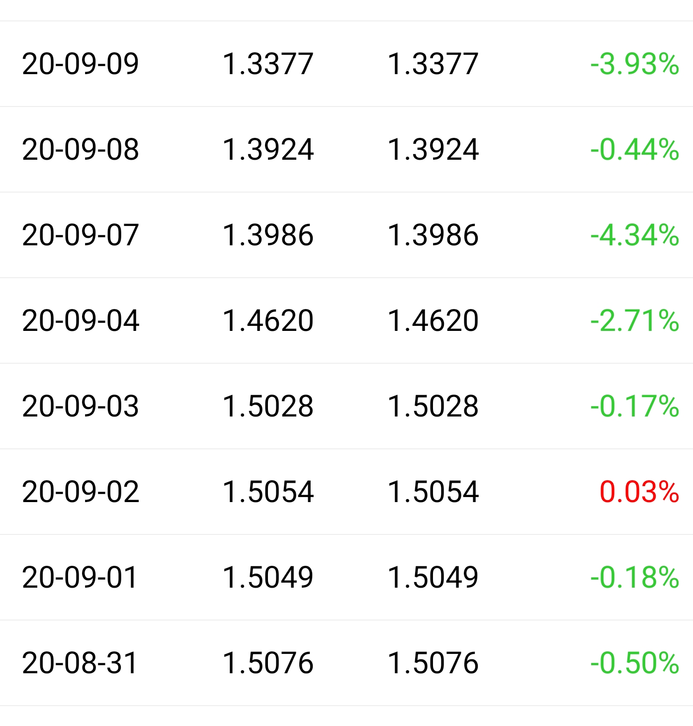 好看吗,经理_农银汇理创新医疗混合(of008293)股吧_东方财富网股吧