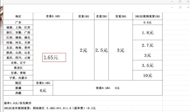 最近又出了一个极兔快递上来就大打价格战把其它几家快递祸祸的不轻