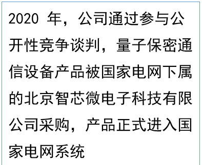 这个是啥意思_九州量子(837638)股吧_东方财富网股吧
