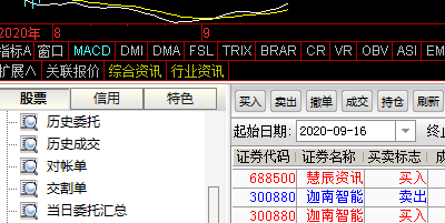 慧辰资讯(688500)股吧_东方财富网股吧