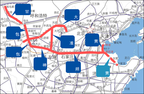 神华铁路线图图片