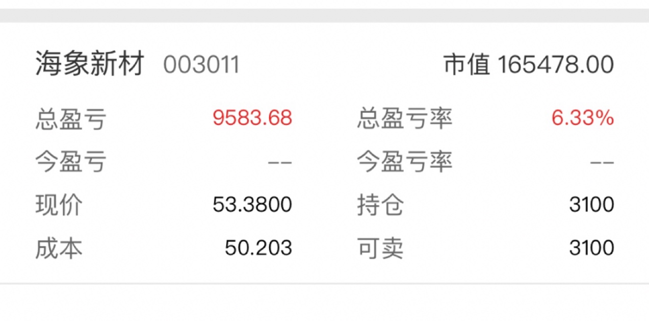 昨晚排队了立昂微希望明天能买上,周五海象新材打开