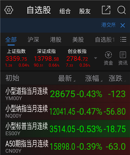 [囧][囧][囧][囧][囧][囧][囧]_杰美特(300868)股吧_东方财富网股吧