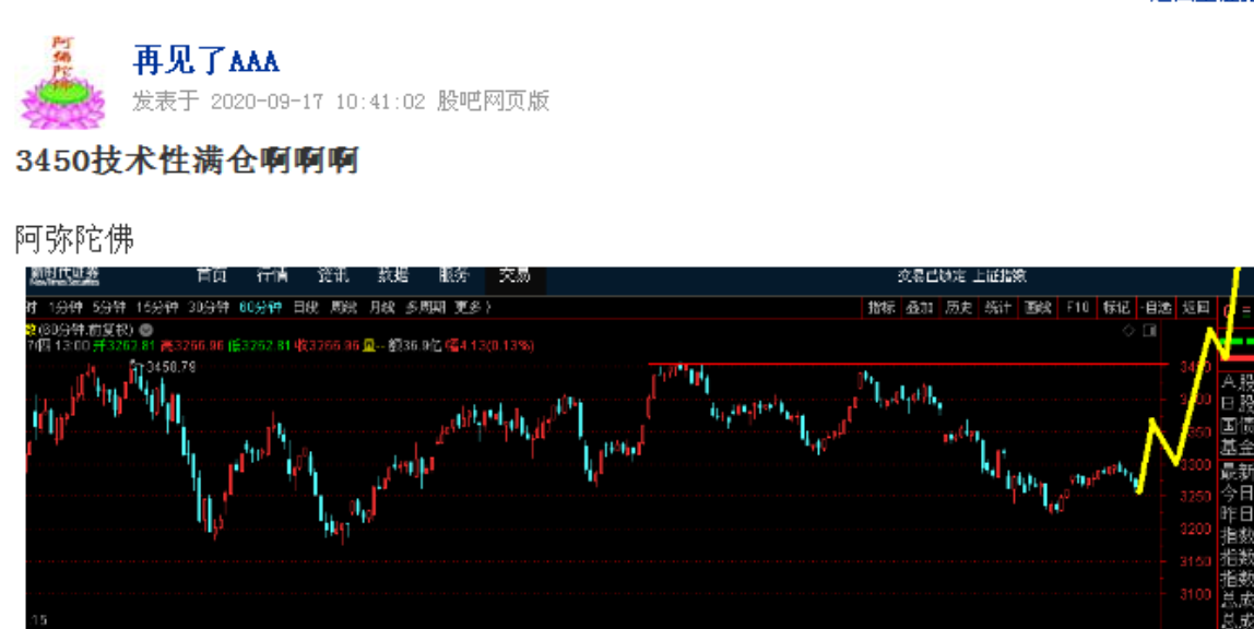 技术性满仓二补充图啊啊啊