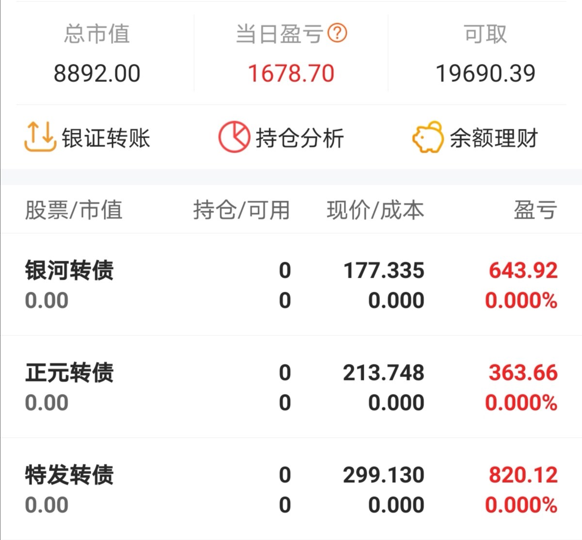 银河转债(123042)股吧_东方财富网股吧